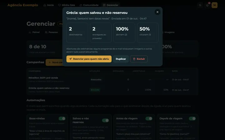 Relatório da campanha